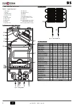 Preview for 6 page of Euroterm SI 11 S Instructions For Use, Installation And Maintenance