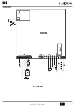 Preview for 7 page of Euroterm SI 11 S Instructions For Use, Installation And Maintenance