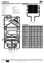 Preview for 12 page of Euroterm SI 11 S Instructions For Use, Installation And Maintenance