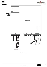 Preview for 13 page of Euroterm SI 11 S Instructions For Use, Installation And Maintenance