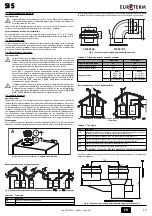 Preview for 15 page of Euroterm SI 11 S Instructions For Use, Installation And Maintenance