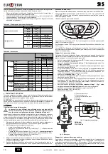 Preview for 16 page of Euroterm SI 11 S Instructions For Use, Installation And Maintenance