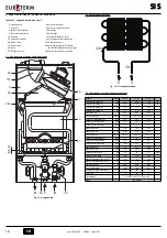 Preview for 18 page of Euroterm SI 11 S Instructions For Use, Installation And Maintenance