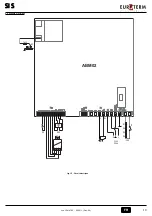 Preview for 19 page of Euroterm SI 11 S Instructions For Use, Installation And Maintenance