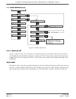 Предварительный просмотр 28 страницы Eurotherm Chessell 394 Installation And Operation Manual