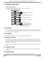 Предварительный просмотр 42 страницы Eurotherm Chessell 394 Installation And Operation Manual