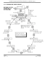 Предварительный просмотр 64 страницы Eurotherm Chessell 394 Installation And Operation Manual