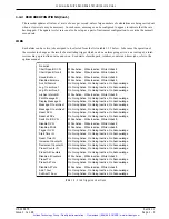 Предварительный просмотр 18 страницы Eurotherm Chessell 4100G Technical Manual