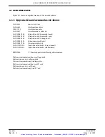 Предварительный просмотр 51 страницы Eurotherm Chessell 4100G Technical Manual