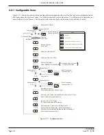 Preview for 18 page of Eurotherm Chessell 4102C User Manual