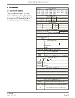 Preview for 33 page of Eurotherm Chessell 4102C User Manual