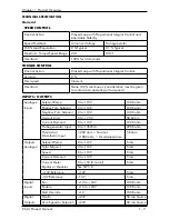 Предварительный просмотр 8 страницы Eurotherm Drives 514C Series Product Manual