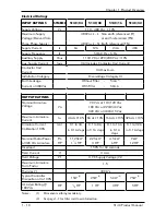 Предварительный просмотр 9 страницы Eurotherm Drives 514C Series Product Manual