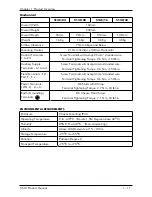 Предварительный просмотр 10 страницы Eurotherm Drives 514C Series Product Manual