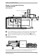 Предварительный просмотр 12 страницы Eurotherm Drives 514C Series Product Manual