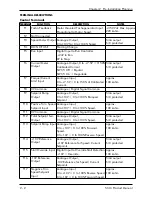 Предварительный просмотр 13 страницы Eurotherm Drives 514C Series Product Manual