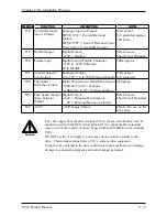 Предварительный просмотр 14 страницы Eurotherm Drives 514C Series Product Manual