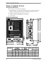 Предварительный просмотр 19 страницы Eurotherm Drives 514C Series Product Manual