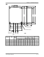 Предварительный просмотр 20 страницы Eurotherm Drives 514C Series Product Manual