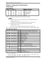 Предварительный просмотр 24 страницы Eurotherm Drives 514C Series Product Manual