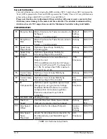 Предварительный просмотр 25 страницы Eurotherm Drives 514C Series Product Manual