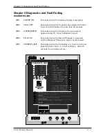 Предварительный просмотр 32 страницы Eurotherm Drives 514C Series Product Manual