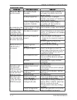 Предварительный просмотр 35 страницы Eurotherm Drives 514C Series Product Manual