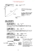 Preview for 23 page of Eurotherm Drives 584 Series Product Manual