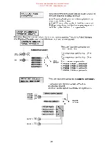 Preview for 25 page of Eurotherm Drives 584 Series Product Manual