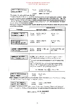 Preview for 31 page of Eurotherm Drives 584 Series Product Manual