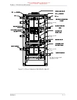 Предварительный просмотр 43 страницы Eurotherm Drives 584S/620 Addendum