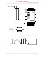 Предварительный просмотр 48 страницы Eurotherm Drives 584S/620 Addendum