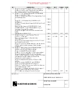 Предварительный просмотр 56 страницы Eurotherm Drives 584S/620 Addendum