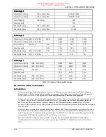 Preview for 54 page of Eurotherm Drives 584S Product Manual