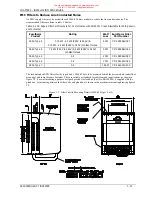 Preview for 55 page of Eurotherm Drives 584S Product Manual