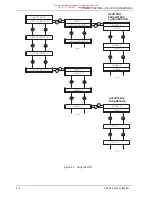 Preview for 69 page of Eurotherm Drives 584S Product Manual