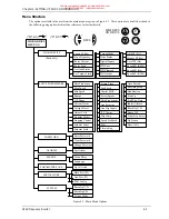 Preview for 70 page of Eurotherm Drives 584S Product Manual