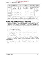 Preview for 119 page of Eurotherm Drives 584S Product Manual