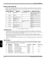 Preview for 65 page of Eurotherm Drives 590 DRV Digital Product Manual