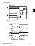 Предварительный просмотр 110 страницы Eurotherm Drives 590 DRV Digital Product Manual