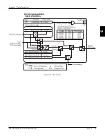 Предварительный просмотр 120 страницы Eurotherm Drives 590 DRV Digital Product Manual