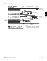 Предварительный просмотр 128 страницы Eurotherm Drives 590 DRV Digital Product Manual