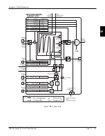 Preview for 144 page of Eurotherm Drives 590 DRV Digital Product Manual