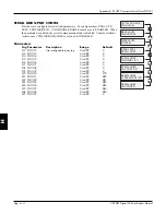 Предварительный просмотр 212 страницы Eurotherm Drives 590 DRV Digital Product Manual