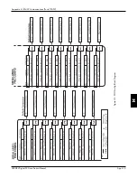 Предварительный просмотр 213 страницы Eurotherm Drives 590 DRV Digital Product Manual