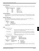 Предварительный просмотр 215 страницы Eurotherm Drives 590 DRV Digital Product Manual