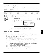 Предварительный просмотр 217 страницы Eurotherm Drives 590 DRV Digital Product Manual