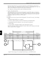 Предварительный просмотр 220 страницы Eurotherm Drives 590 DRV Digital Product Manual