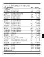 Предварительный просмотр 235 страницы Eurotherm Drives 590 DRV Digital Product Manual