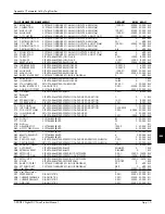 Предварительный просмотр 239 страницы Eurotherm Drives 590 DRV Digital Product Manual